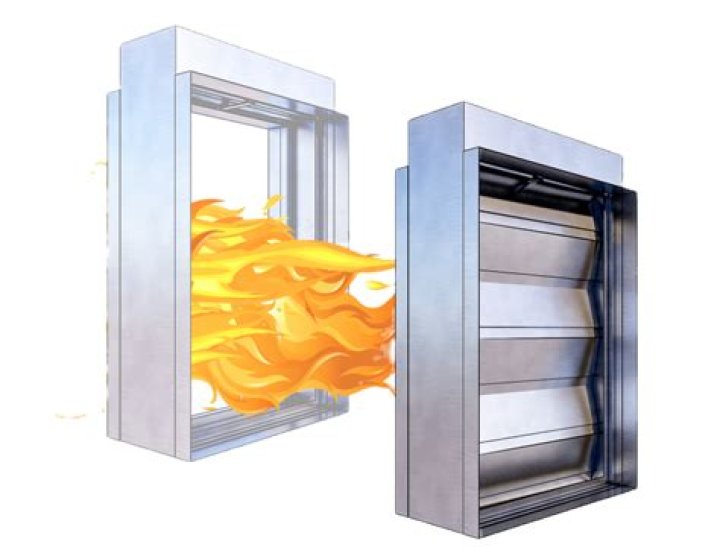 How do HVAC fire dampers work