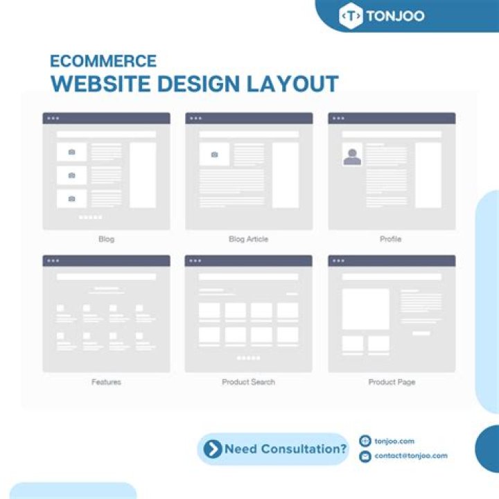 How do I design a page layout