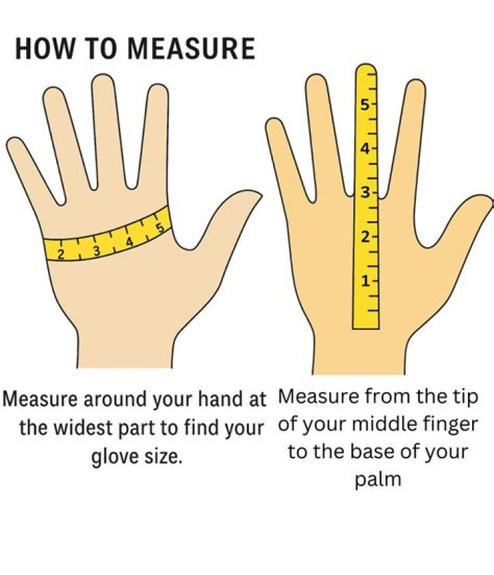 How do I measure my cake size