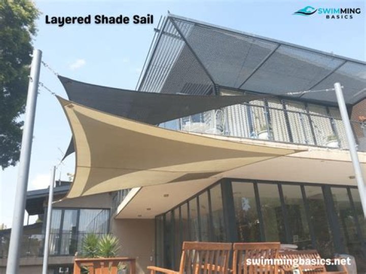 How do you erect a shade sail